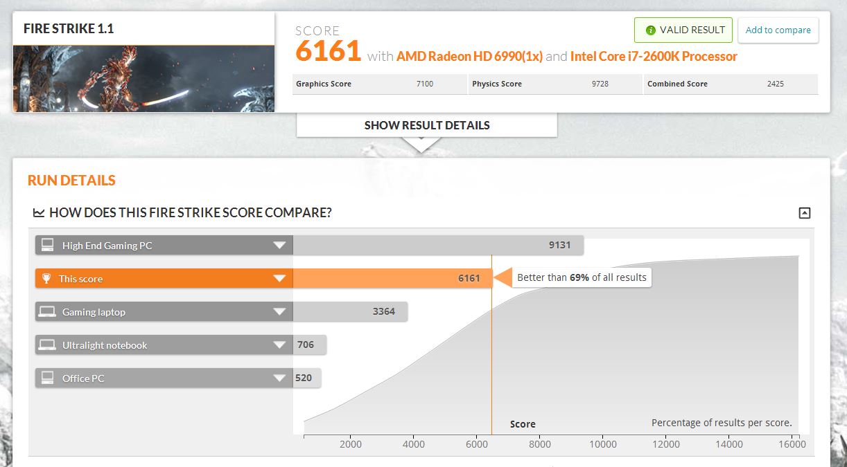 3dmark 6990 results.JPG