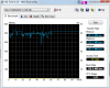 HDTune_Benchmark_M4-CT128M4SSD1c.png