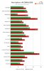 AMD-Radeon-R9-290X-2160p-performance.jpg