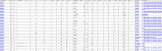 baii_stats.png