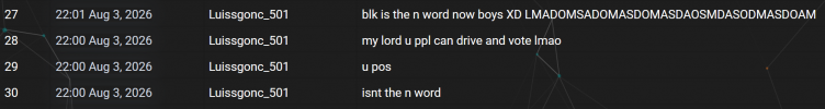 luissgonc_501 bypass.png